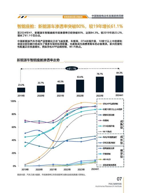 惠州36起亚对未来市场的预测，名爵汽车品牌文化的传播